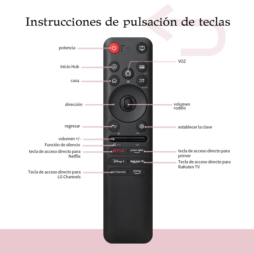 AKB76046603 Mando Mágico por Voz MR25GA para TV de LG Serie 2025 OLED G5/C5/B5, QNED 92A/85A/80A, UA77 - Control por Voz con Puntero, Compatible con MR25GA/24GA/23GA/22GA/21GA/20GA — view 9