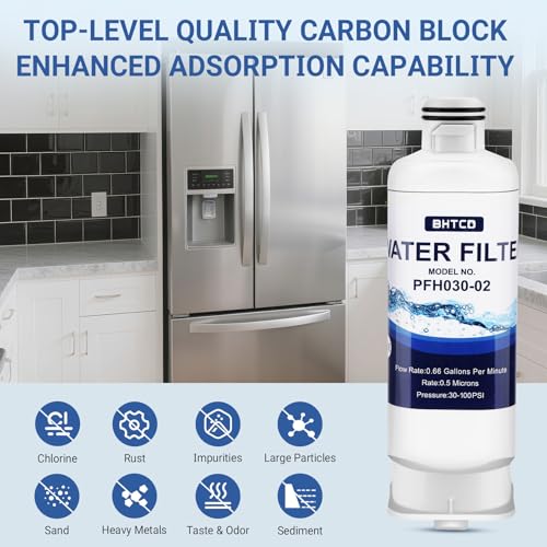 Image of Water Filter for Samsung RF23BB8600QLAA / RF30BB6600QLAA / RF30BB660012AA / RF30BB6200QLAA / RF29BB8600QLAA /RF29BB860012AA / RF30BB620012AA Refrigerator Replacement -3PCS