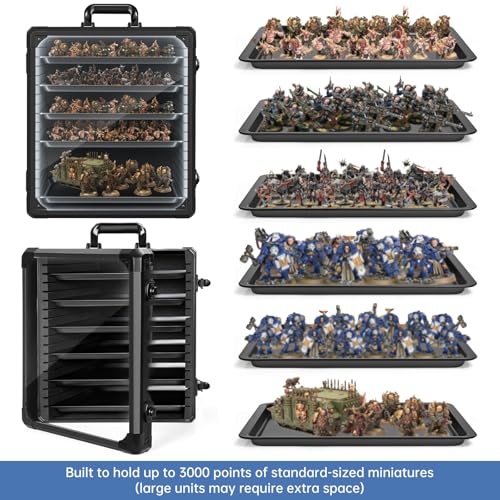 Image of WELIDAY Miniatures Storage Case Miniatures Transport Case Aluminum Alloy Frame with Lock and LED Light (X-Large Size)