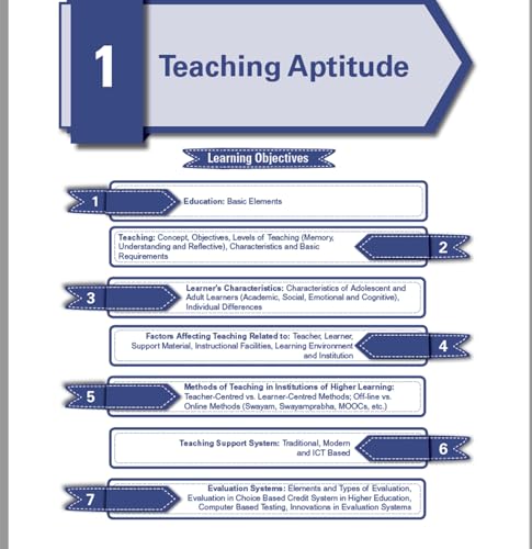 Image of Pearson 2026 UGC NET Paper 1 Teaching & Research Aptitude by KVS Madaan | NET /SET /JRF |4000+ Practice Questions|Unit-wise PYQ| 2026 January & 2025 June Fully solved paper