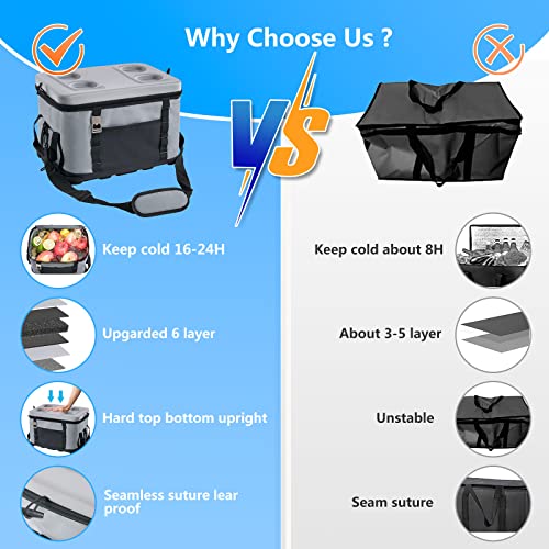 Ouoyyo Soft Cooler Bag,Upgraded 30 Cans Collapsible Leak Proof Cooler Bag Backpack Keep Food Cold Cool - Waterproof Durable Stable Beach Soft Sided Cooler Bag For Men Women Beach Travel Camp Lunch #TOP6