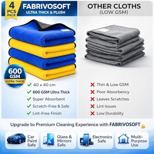 Image of Microfiber Cloth 600 GSM 40 X 40 cms - 4 pcs for Car Cleaning & Detailing, Bike Cleaning, Home & Kitchen Cleaning. Double Sided, Super Absorbent & Lint Free (Yellow /Grey and Blue /Grey)