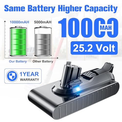 Image of Upgraded 10.0Ah 25.2V Replacement for Dyson V11 V15 Battery【Click-in Version】 Compatible with Dyson V11 Outsize Animal Torque Drive 970425-01 970938-01 V15 Detect SV15 SV16 SV17 Vacuum Cleaner