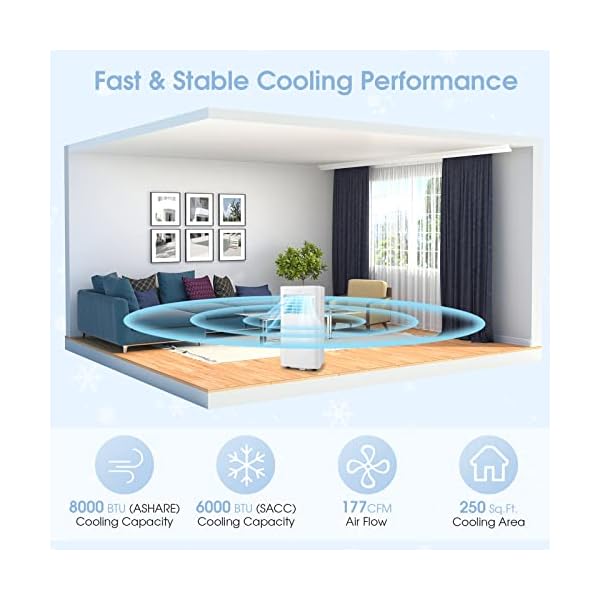 Costway portable air conditioner 8000 btu 3 in 1 personal ac unit with built in dehumidifier fan mode sleep mode 24h timer remote control cools up to 250 sq ft for bedroom  urban country home decor