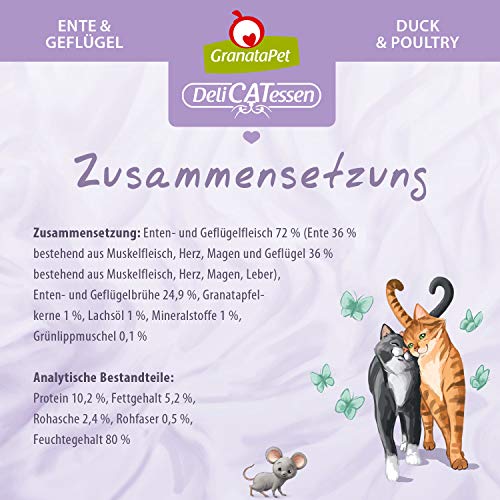 Katzenfutter ohne Zucker und Getreide von GranataPet Delicatessen