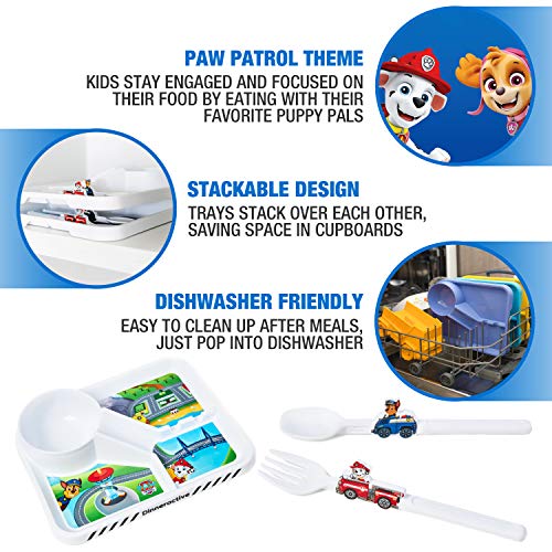 Paw Patrol Dining Set For Kids - 3 Pc Themed Dinnerware Set By Dinneractive - Dog Cartoon - Toddler Plates - Baby Dishes #TOP3