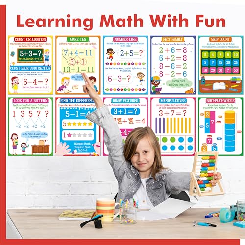 Image of 15 Mathematics Strategy Posters, Early Learning Poster Math Manipulative for Teachers, Addition & Subtraction Strategies for kids, Bulletin Board, Classroom Wall Decor for School Supplies (8.5 inch x 11 inch)