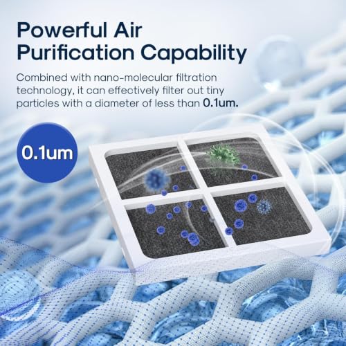 Image of ICEPURE AF004 Replacement for LG LT120F Refrigerator Air Filter, 9PACK | Compatible with Kenmore Elite 469918, 9918, 46-9918, ADQ73214402, ADQ73214403, ADQ73214404, ADQ73334008