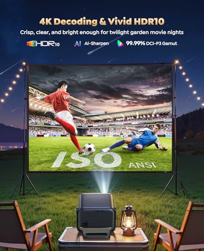 Smart 4K Projector [Google TV Stick Built-in & 360° Stand] with WiFi 6, Bluetooth 5.3, HDR10, 30W Hi-Fi, AI Auto Focus, Outdoor Portable Short Throw Movie Projector for Home Theater Bedroom Ceiling — view 4