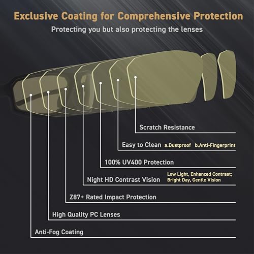 EYEGLAD REV Z87+ Photochromic Motorcycle Safety Glasses