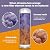 Deionized Spot-Free Car Wash Rinse System, Spotless Water System for Car Wash, Portable Water Deionizer for RV, Car,Motorcycles & Auto Detailing