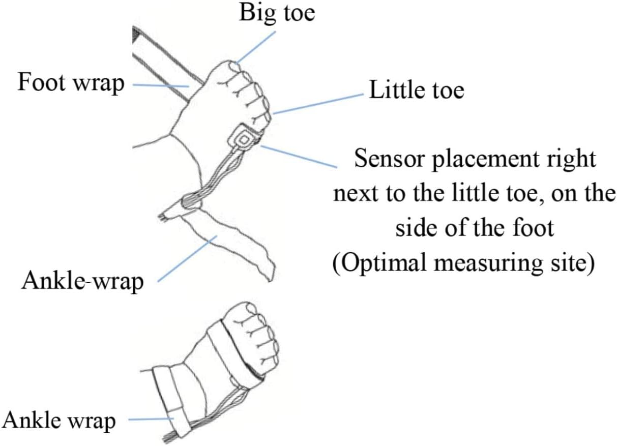 CMI Health Battery Operated Pulse Oximeter - Continuous Infant Monitoring (Up to 25 lbs) & Adult Finger Spot-Checking - Adjustable Alarm for Pulse Rate and SpO2 Levels - Carry Case : Health & Household
