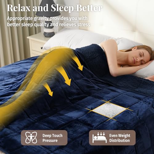 Image of Topblan Sherpa Fleece Weighted Blanket 15lbs, 48 x 72 Twin Size for Adults