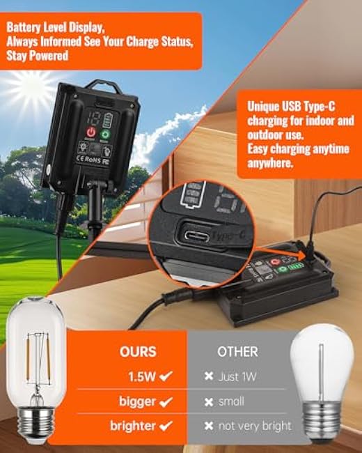 OMED Pendant Lights Hanging LED Camping Lights