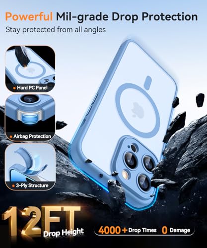 Image of CANSHN Magnetic Compatible with iPhone 14 Pro Max Case, Upgraded [Full Camera Protection] [Compatible with Magsafe] [Translucent Matte] Shockproof Protective Phone Case Cover 6.7 Inch - Light Blue