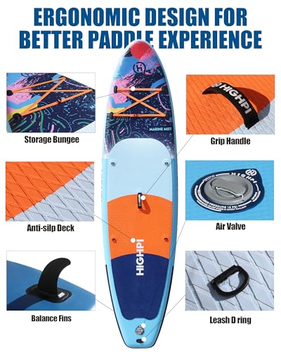 Inflatable Stand Up Paddle Board 11ft
