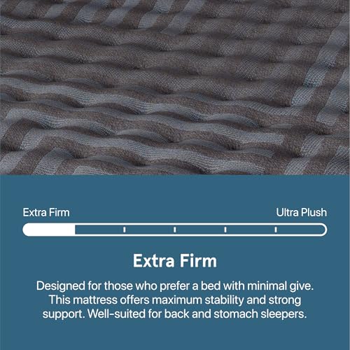 Image of Beautyrest Days End Extra Firm 13.25 inch Mattress, Gray - Queen - Cooling Tech, Supportive Durable Pocketed Coils, Pressure Relief, Motion Separation, 100 Night Sleep Trial and 10 Year Warranty