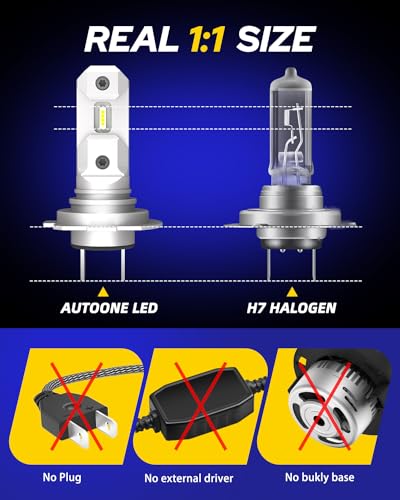 Image of AUTOONE H7 Light Bulb, Super Bright 6500K Cool White, Real Mini 1:1 Halogen Size, No Adapter Needed, Non-polarity Plug and Play, Pack of 2