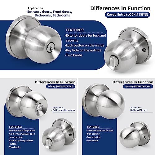 Loqron Ball Door Knob Entry Function Door Knob, Keyed Entry Door Knob With Lock, Round Ball Handle For Front Door Right And Left Side, Satin Nickel,1Pack #TOP5