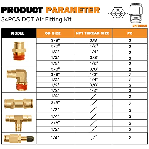 Taiidaues D.o.t Air Brake Line Fittings Assortment, 34 Pcs Brass Quick Connect Dot Air Fittings, 1/4 3/8 1/2 Air Fitting Hose Kit With 1/4 Schrader Valve For Trucks Trailers Or Industrial #TOP1