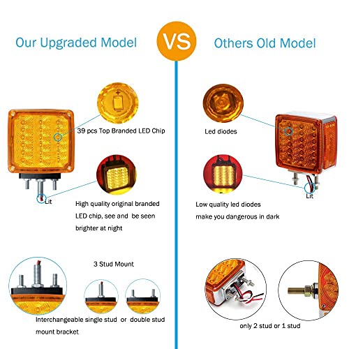 image for BukNikis LED Pedestal Lights Amber/Red Double Face 39 LED Turn Signal 