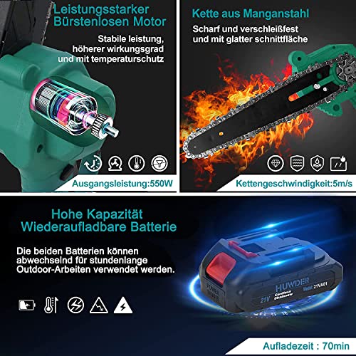 Mini Kettensäge mit Akku,HUWDER 6-Zoll Bürstenlose Mini-Kettensägen Elektro mit 2 Akku,2 Ketten,Handkettensäge Akku für Gartenscheren Astschere Holzschneidenz und Gartenarbeiten – Bild 3