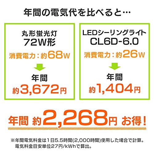 アイリスオーヤマ『LEDシーリングライト6畳10段階調光タイプ』