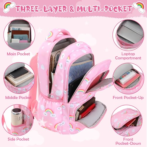 Backpack for Boys Girls, Kids Bookbag Set, Lightweight Schook Bag with Lunch Box & Pen Case for Primary Elementary4
