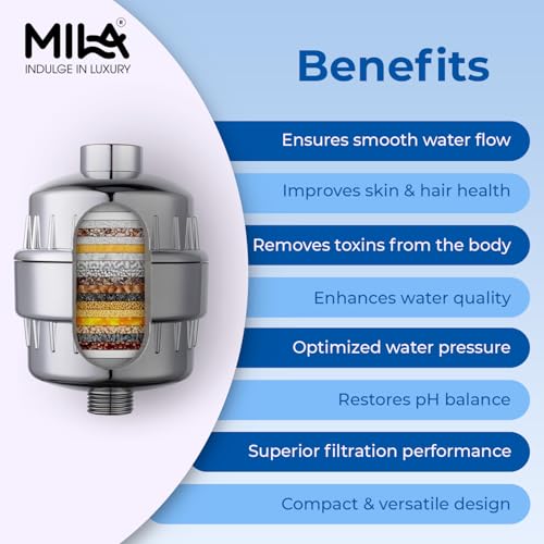 Image of Mila Chrome Showerhead Filter | Hard Water Filter for Shower | Removes Chlorine & Contaminants | Vitamin C, Ceramic, Alkaline & Activated Carbon Balls | Wall Mounted | Durable ABS + POM |Easy Install