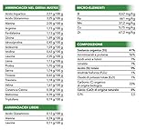 Zoom IMG-2 concime biologico per olive grena Zoom IMG-2 concime biologico per olive grena