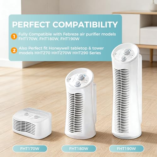 Image of 4 Pack U Filter Replacement for Honeywell HHT270, HHT290 Air purifier