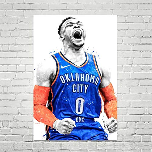 Basketball Wall Art Decor For You