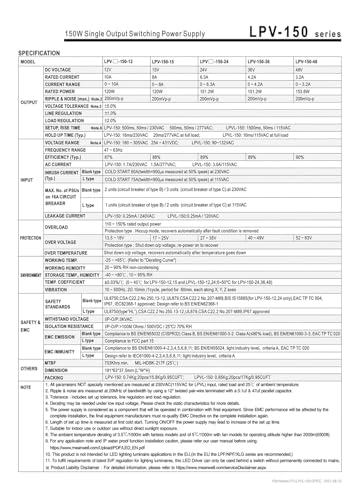 Alimentation à découpage IP67 150W LPV-150-36 en boîtier étanche CC - 3