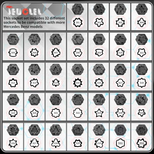 Image of 35PCS Wheel Lock Nut Key Kit Compatible with Mercedes Benz