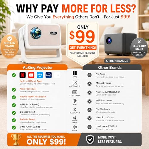 Image of 【Built in Netflix App & 2500 ANSI】Smart Mini Projector with WiFi and Bluetooth, Auto Focus & Keystone Portable Outdoor Projector, AuKing Home Theater Proyector with Adjustable Stand(White)