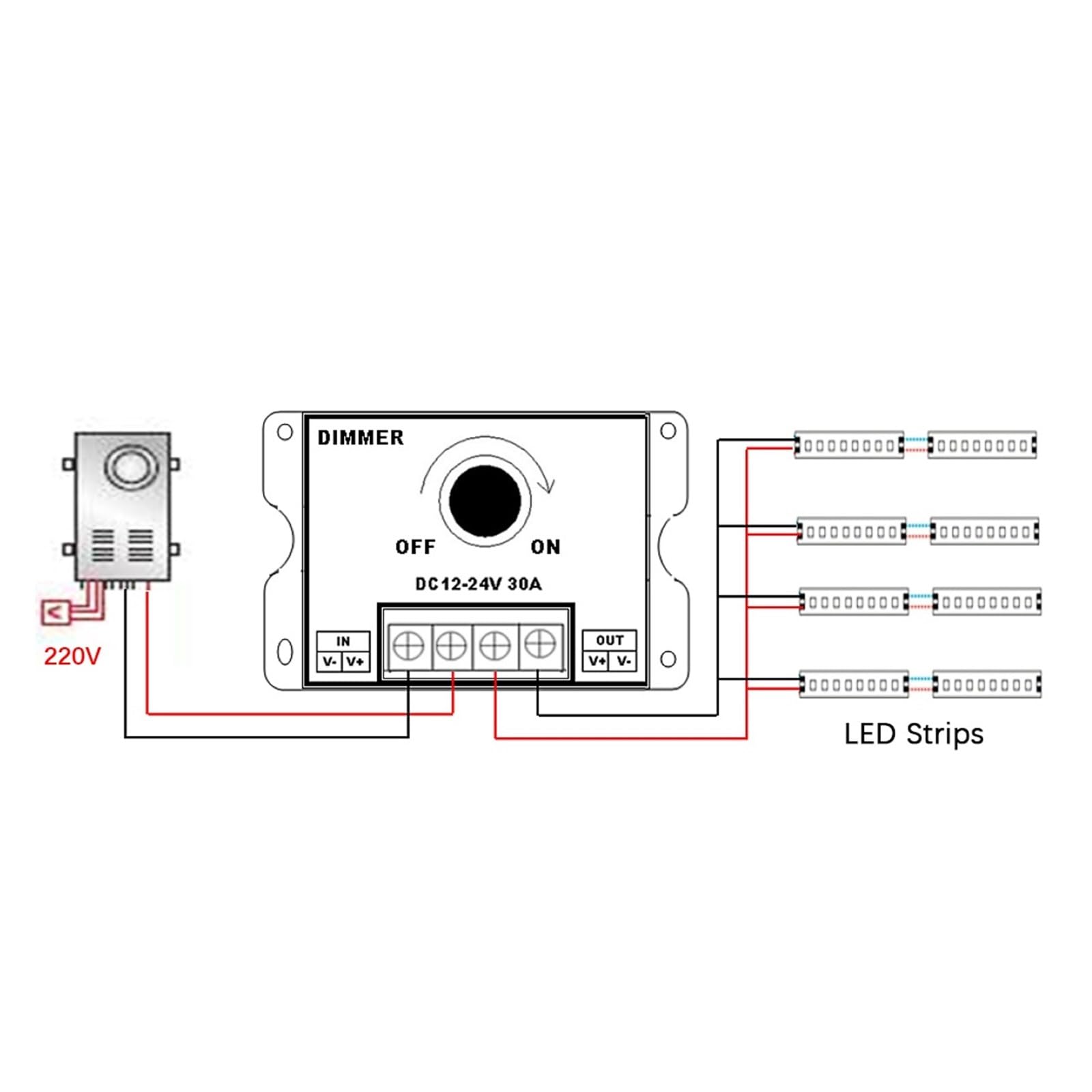LED-Dimmer DC 12V 24V 30A 360W Einstellbare Helligkeit Lichtstreifen-Treiber Monochrome Lichtleistungsregler 5050 3528(B Series Black)