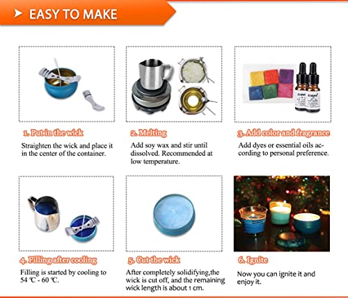 Genround Kerzen Selber Machen Set, 85 Stück Duftkerze Geschenke Set, Kerzenherstellung Set, Candle Making Kit Enthält… – Bild 5