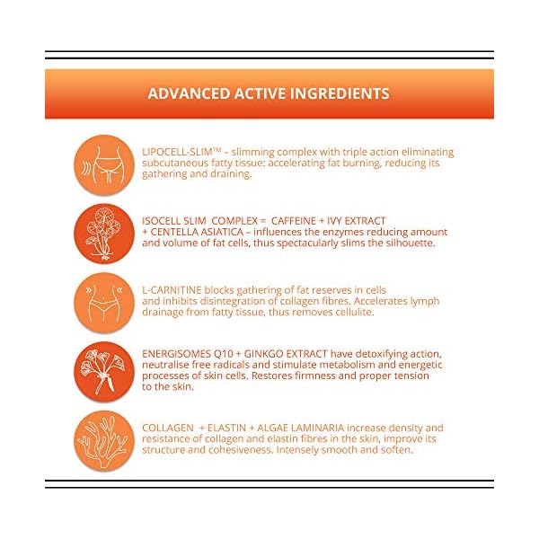 Eveline Slim Extreme 4D Liposuction Body Serum, Firming Body Lotion for Women and Men and Body Sculpting Cellulite Workout Cream