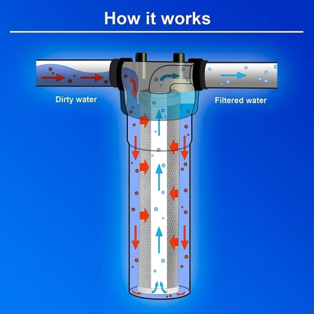 1Pcs Carbon Water Filter 10-Inch Standard Whole House Carbon Wrap Sediment and Taste Odor Replacement Filter Easy to — view 5