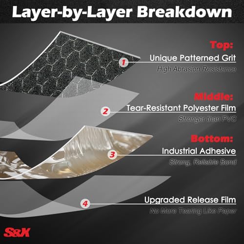 S&X Hexagon Pattern Griptape