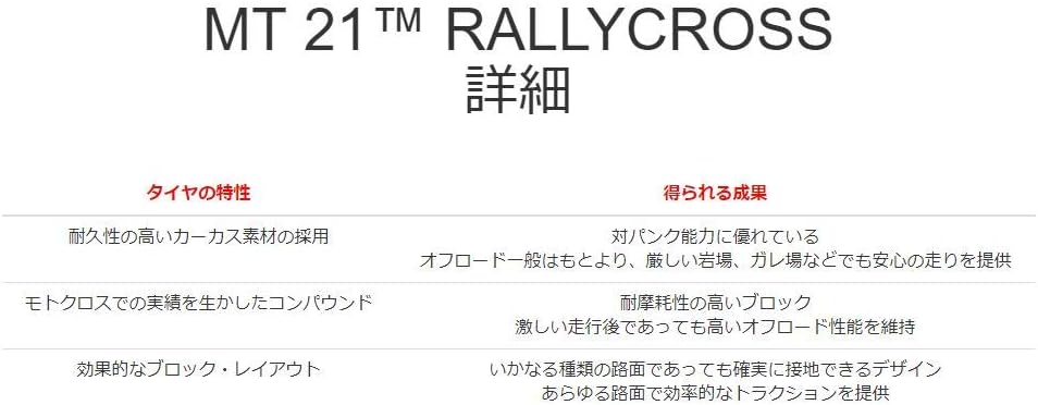 Y859 TOSHIBAノートパソコンSSD高速第6世代 WEBカメラWin11 安心PC