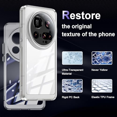 Image of Case for Xiaomi 15 Ultra 5G, Military Grade Drop Protection Phone Case, Yellowing Resistant, Anti-Scratch Hard PC Back, Shockproof Hard Ultra-Thin Protective Cover, Clear