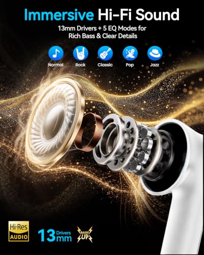 Image of Wireless Earbuds with Smart Touchscreen Case, Bluetooth 6.0 Ear Buds with AI Noise Cancelling Calls, 40H Playtime Stereo Headphones, IPX7 Waterproof Earbuds for Workout, Travel, iPhone,Android,White
