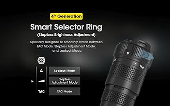 ※値下不可NITECORE SRT7i タクティカルフラッシュライト NITECORE ( SRT7i ) ナイトコア nitecore タクティカル