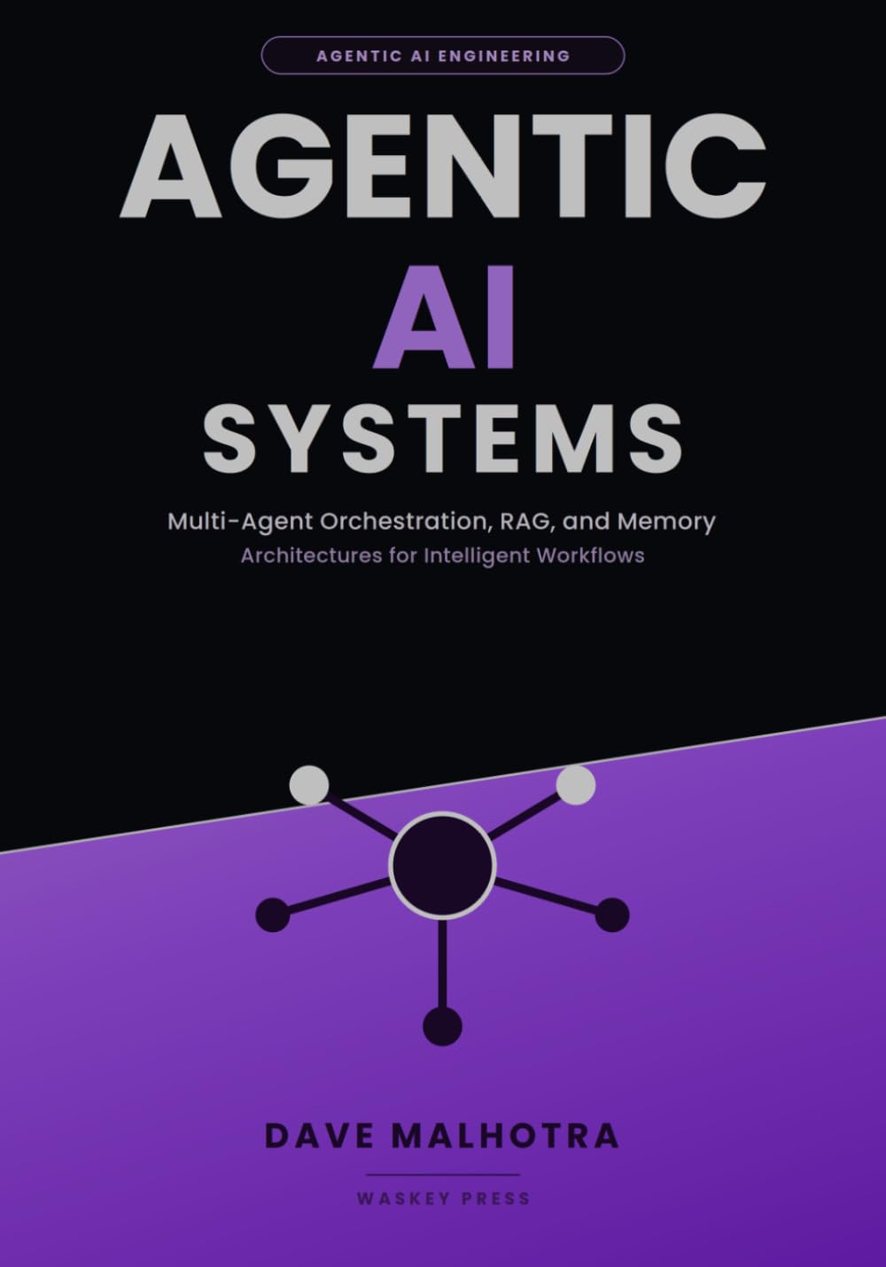Agentic AI Systems: Multi-Agent Orchestration, RAG, and Memory Architectures for Intelligent Workflows (AGENTIC AI ENGINEERING SERIES)