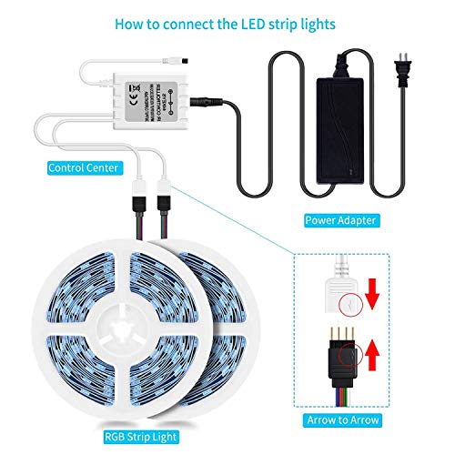Tira de luces LED multicolor 10m con control remoto miniatura 5