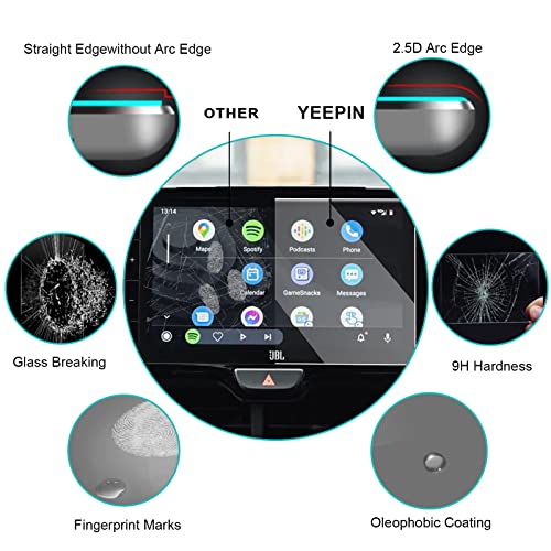 YEE PIN 9-Inch Screen Protector Compatible with Toyota Yaris Cross 2021-2023 Navigation Protective Film GPS Navi Film 9H Tempered Glass Protection Scratch-Resistant - Image 3