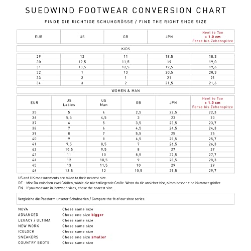 SUEDWIND FOOTWEAR 4250936402461