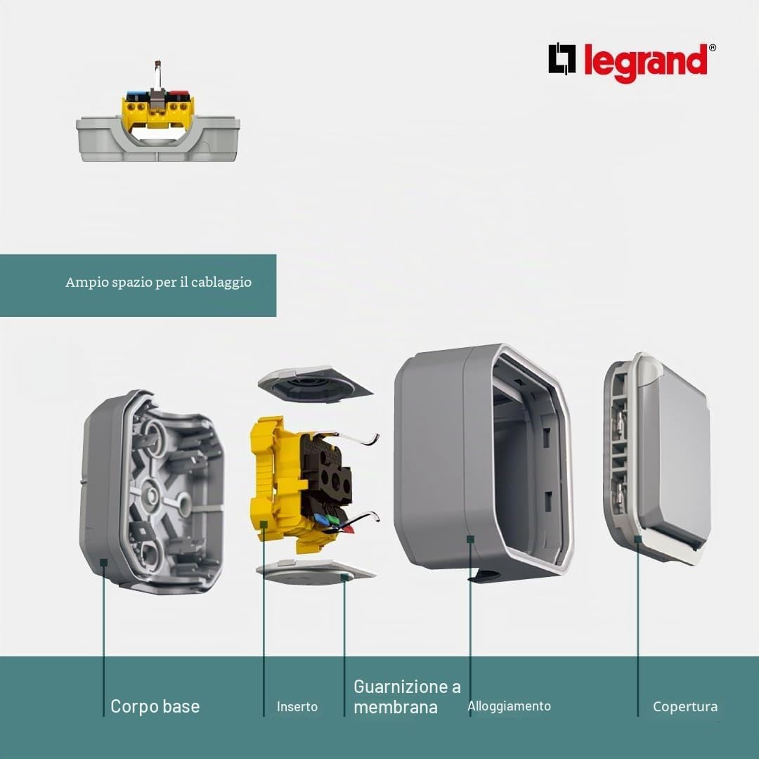 Legrand, Plexo New Einsatz, Presa per ambienti umidi ad incasso, EV-Carica per veicoli elettrici, 230 V, 16 A, IP55, connessioni automatiche, standard Schuko, coperchio a ribalta integrato con