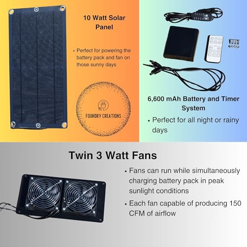 FOUNDRY CREATIONS Kit de ventilador solar com bateria reserva e temporizador autorregulável. Perfeit